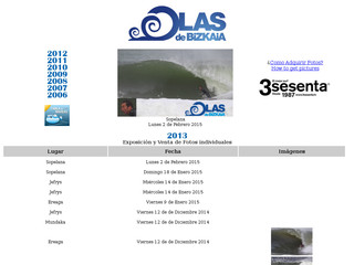 Details : Olas de Vizcaya.com